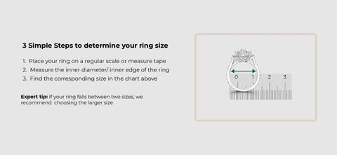 Determine ring size