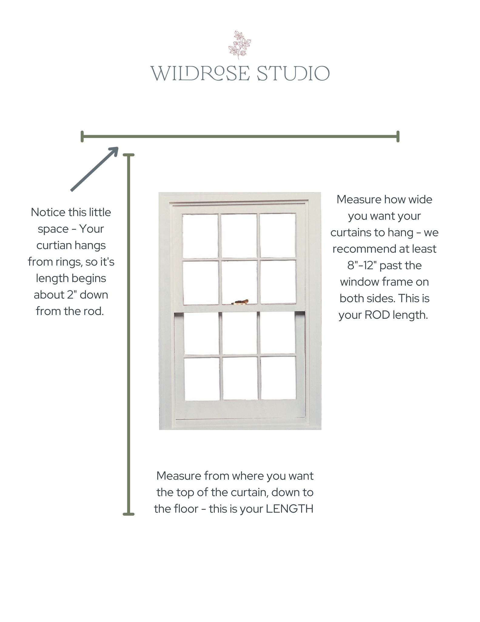 Infograph on how to measure your curtains