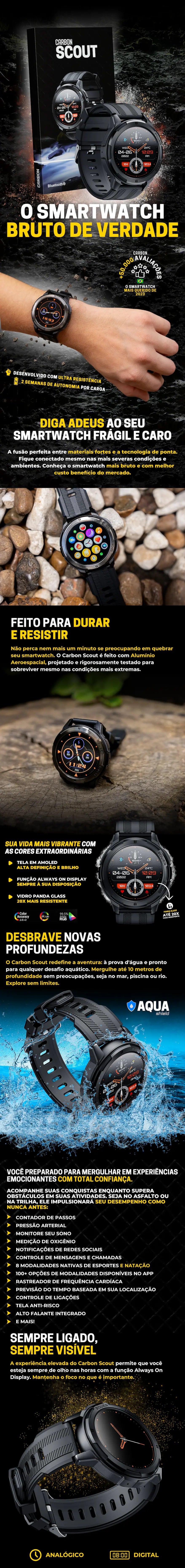 Apresentação visual do Carbon Scout - Parte 1