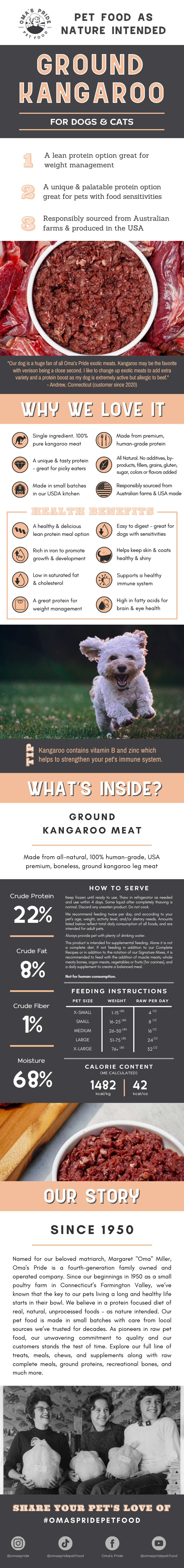groundkangaroo-112123
