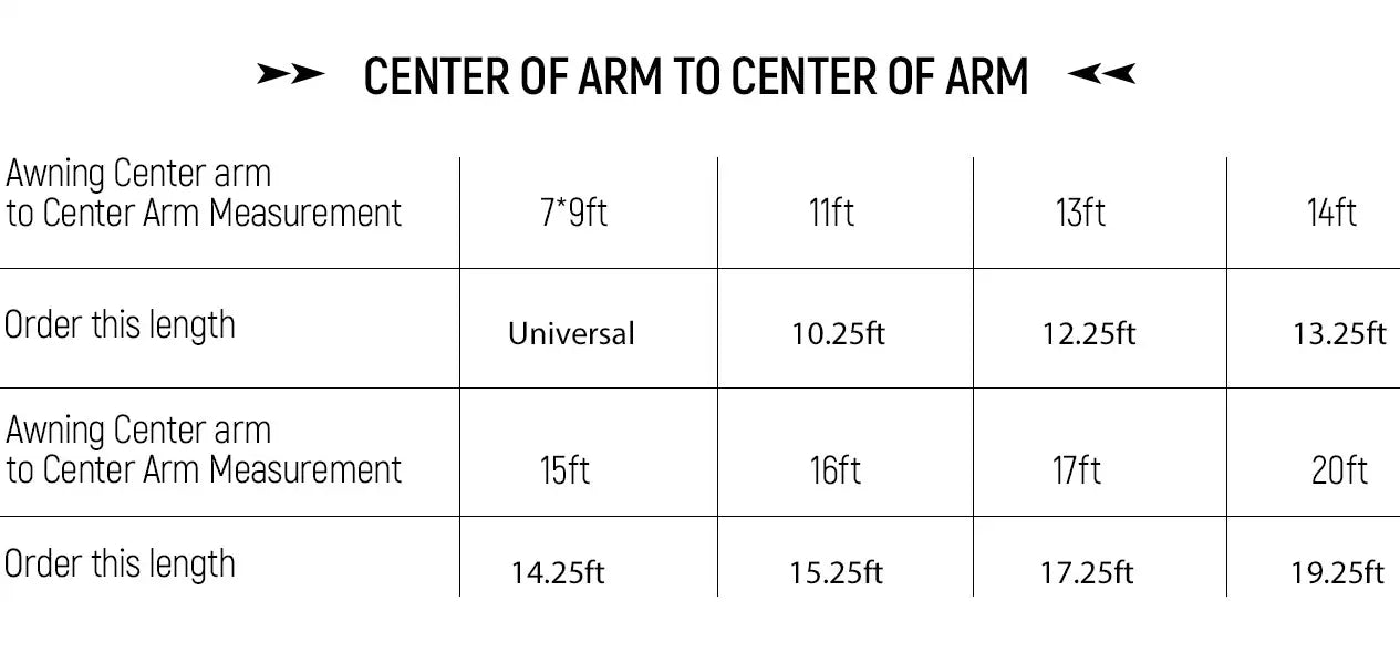 rv awning screen size