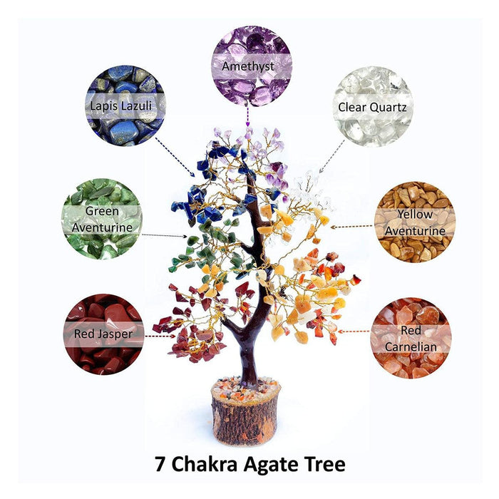 7 (Seven) Chakra Natural Healing Reiki Crystal tree for Good Luck ...