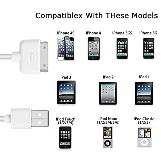 iphone 6 adapter to iphone 4