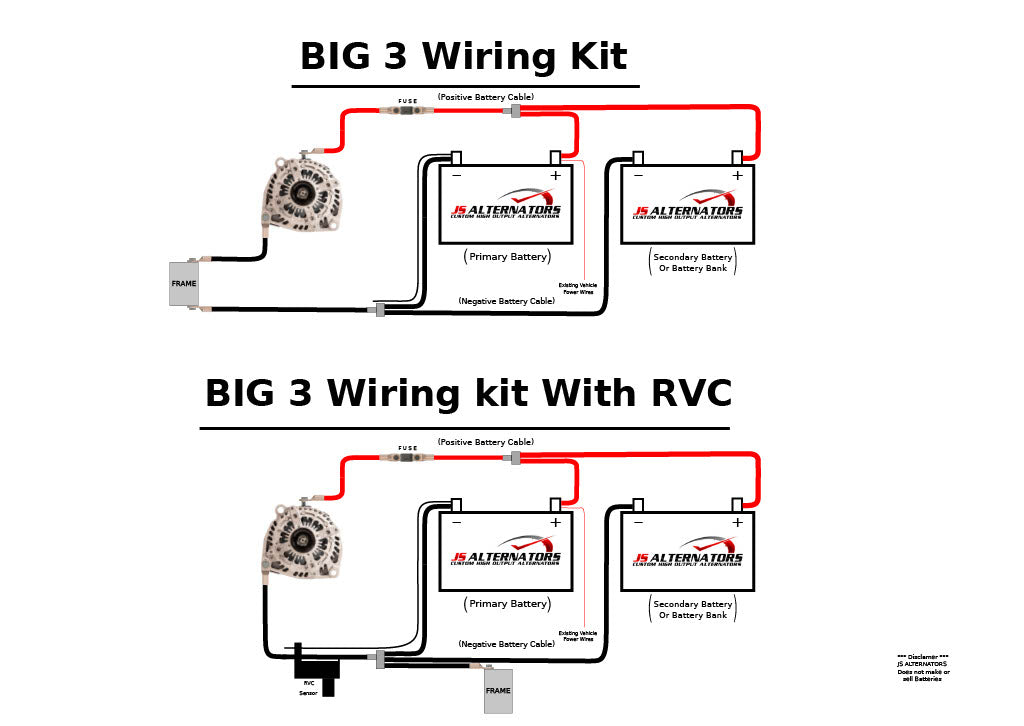 js alternators big 3 wiring upgrade kit installation instructions