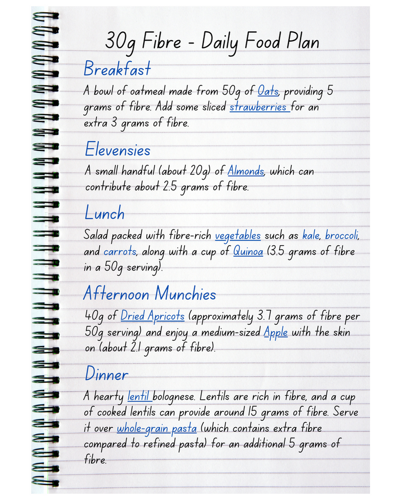 Daily Meal Planner More Fibre