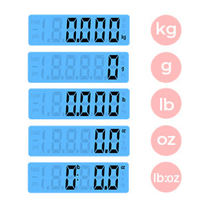 MUNBYN postage scale has five units of measurement.