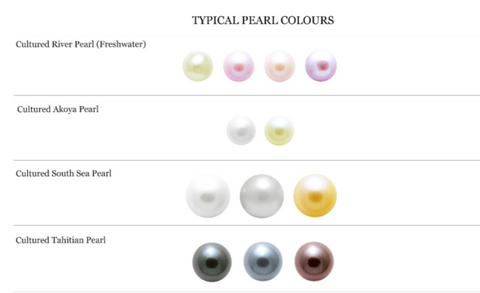 pearl colours