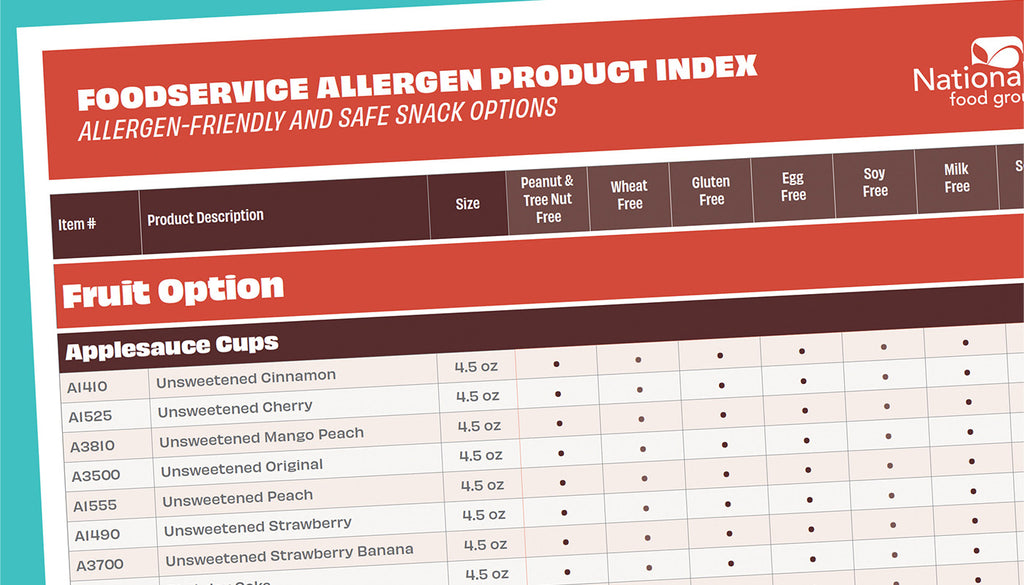 Zee Zees food service allergen product index