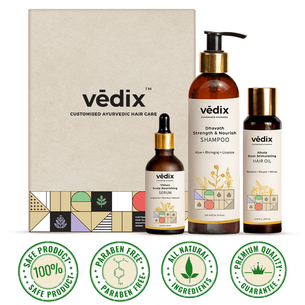 Vedix  Say NO to chemicals and Yes to 100 Ayurvedic skin  Facebook