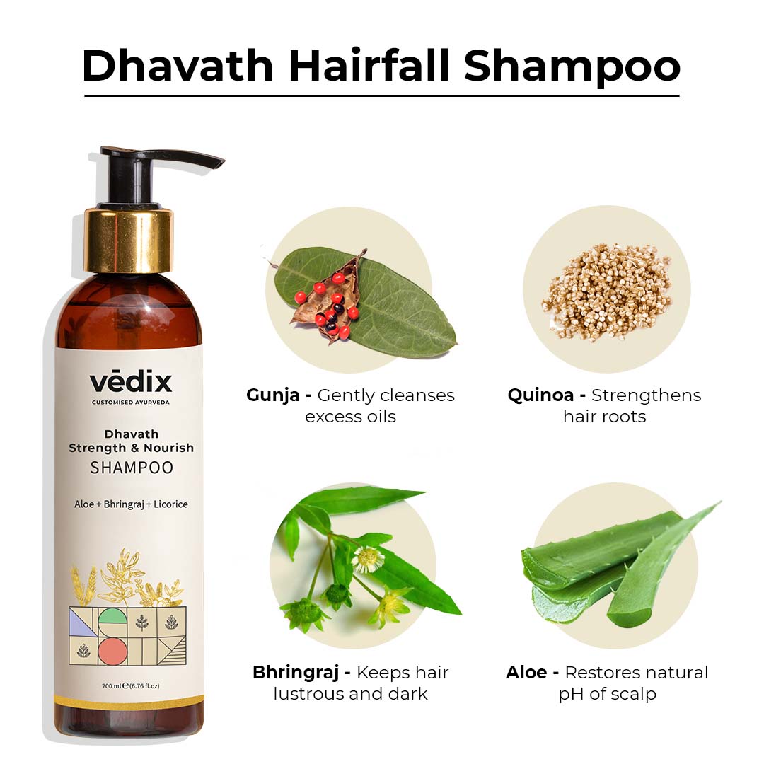 Indias 1st Customized Ayurvedic Hair  Skin Care Regimen  Vedix