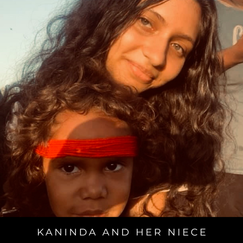 Kaninda And Aria 