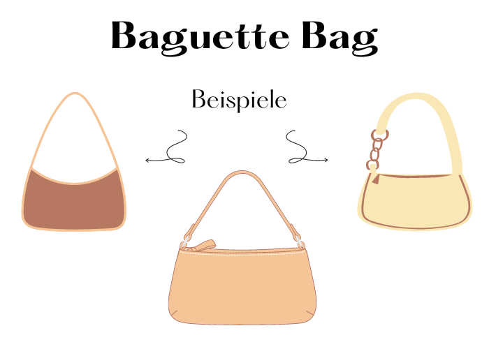 Baguette Bag Beispiele