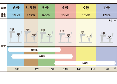 SSデスク[KS-0150-IDV1] – 学校備品.com