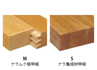 生徒用工作台[MTW-D30-□B] – 学校備品.com