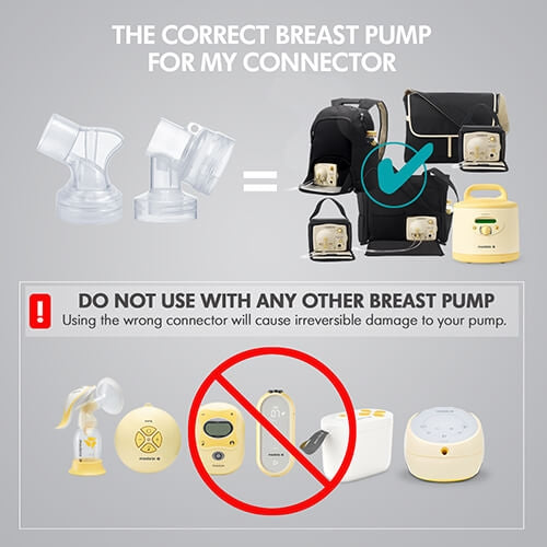 HOME VISIT: Medela Contact Nipple Shields — Breastfeeding Center for  Greater Washington