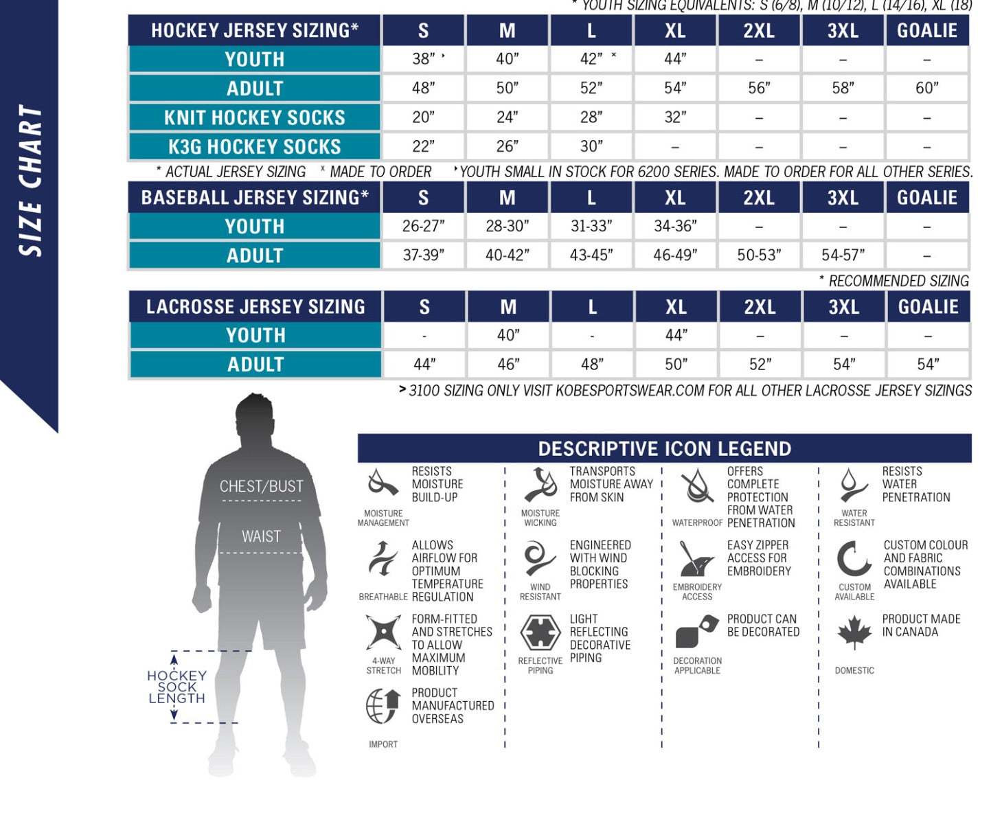 NHL Jersey Sizes - NHL Jersey Sizing Chart, Buying Guide for