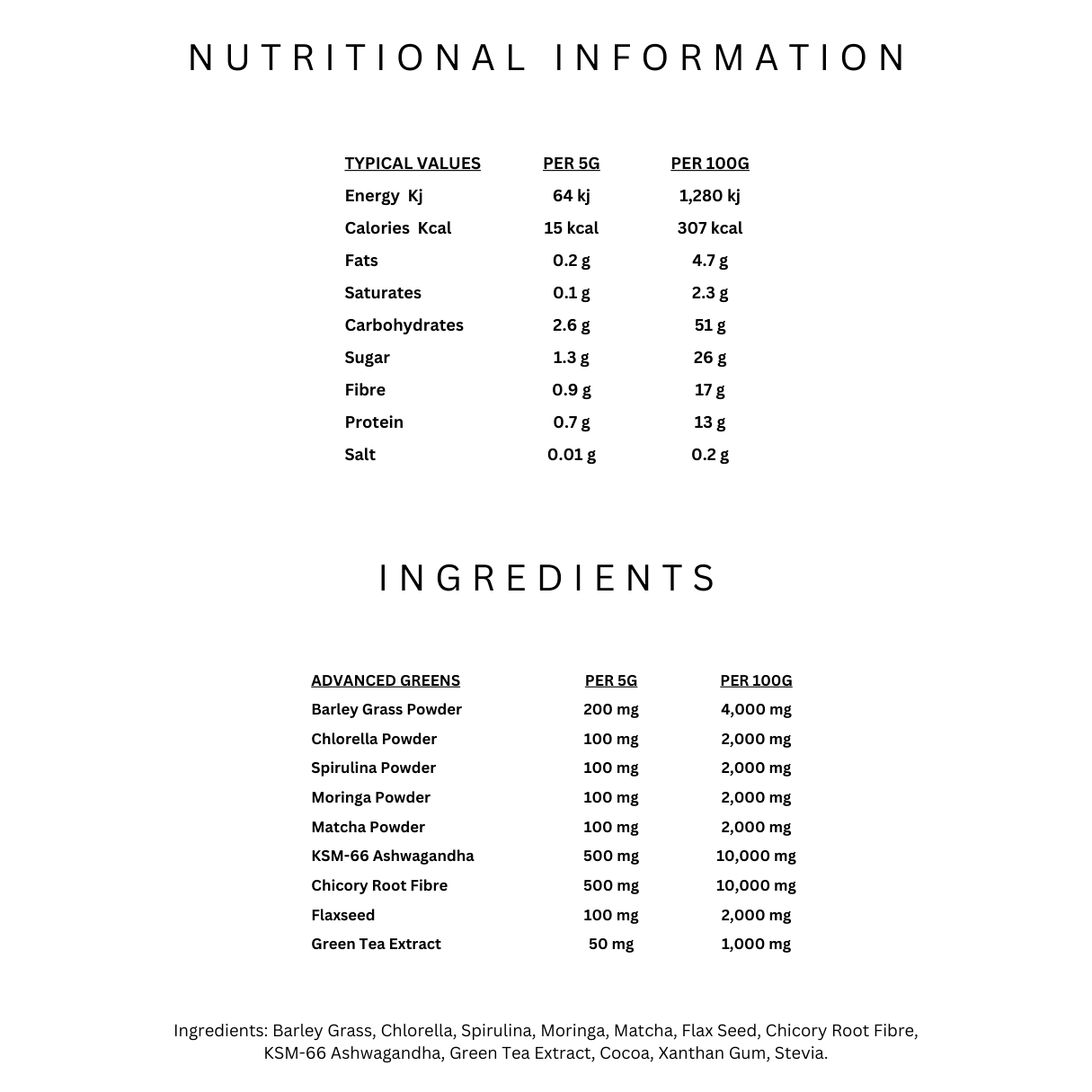 Nutrify Superfoods