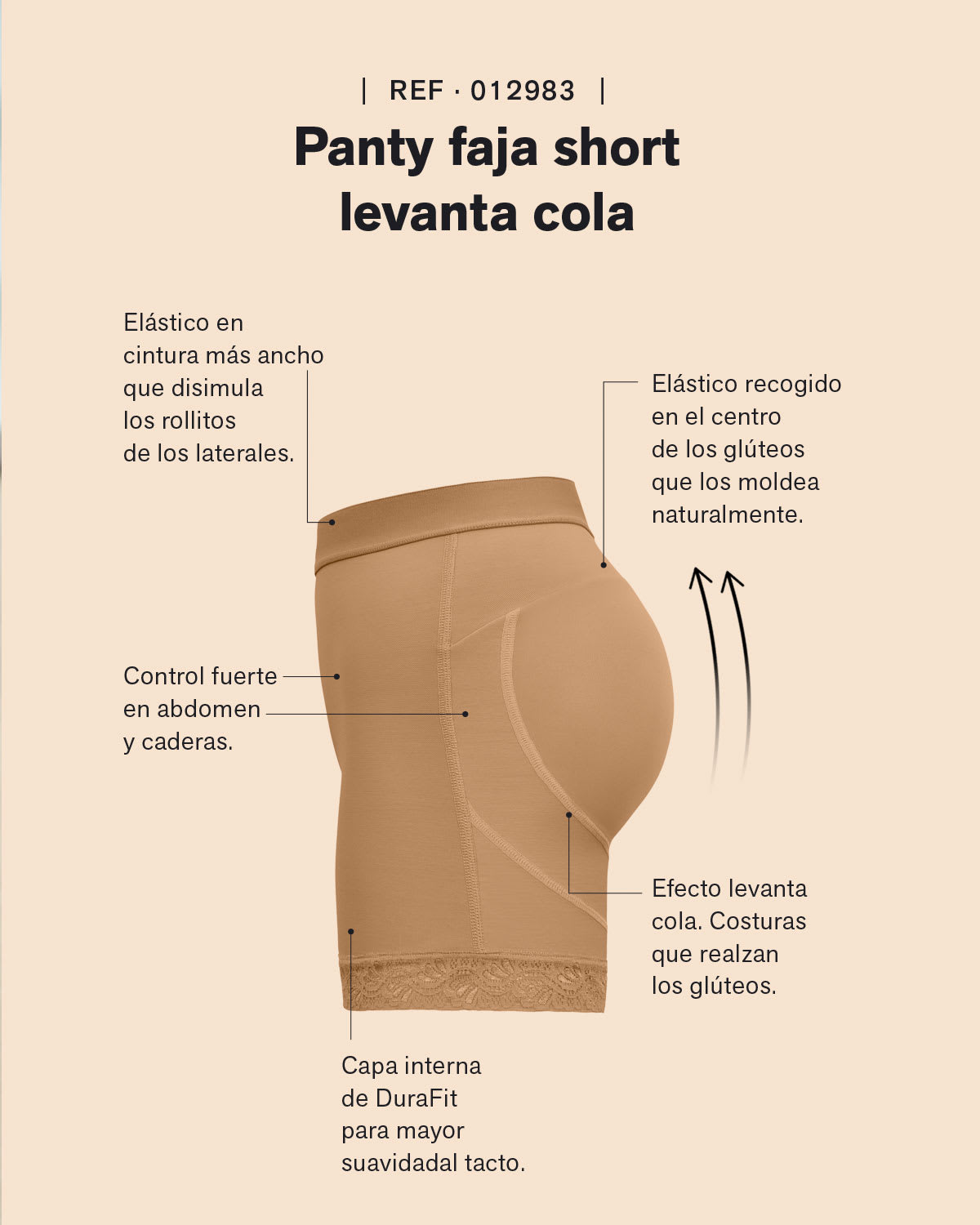 FAJA COLOMBIANA INVISIBLE Sin Costuras Levanta Gluteos Panty Ropa