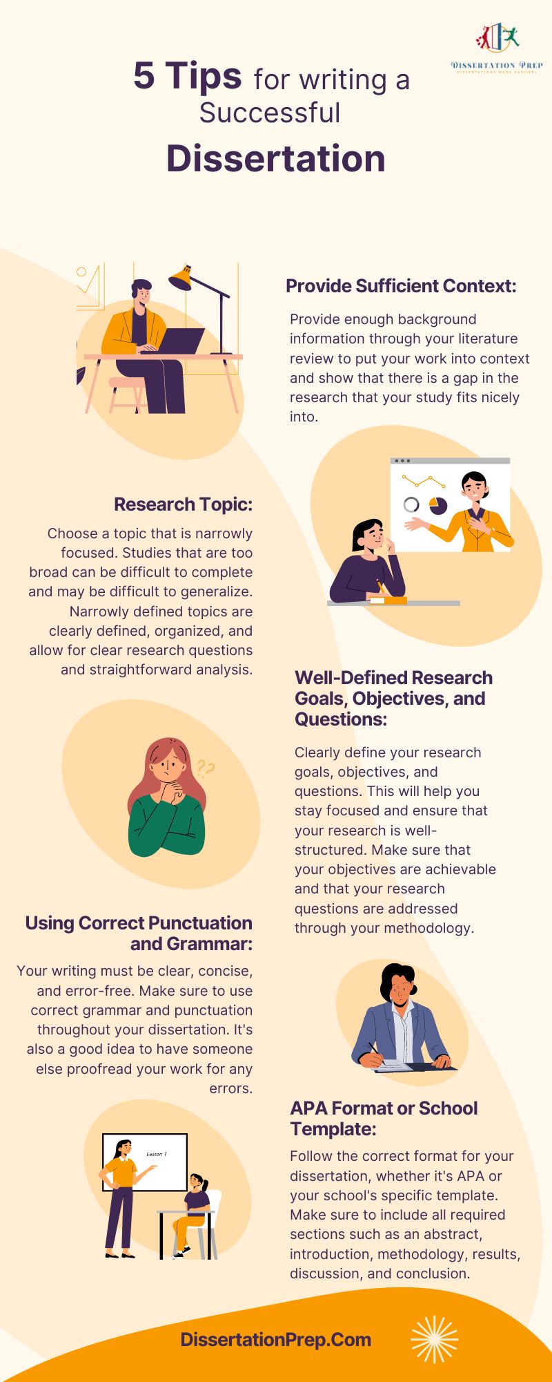 5 Tips for Writing a Successful Dissertation Infographic