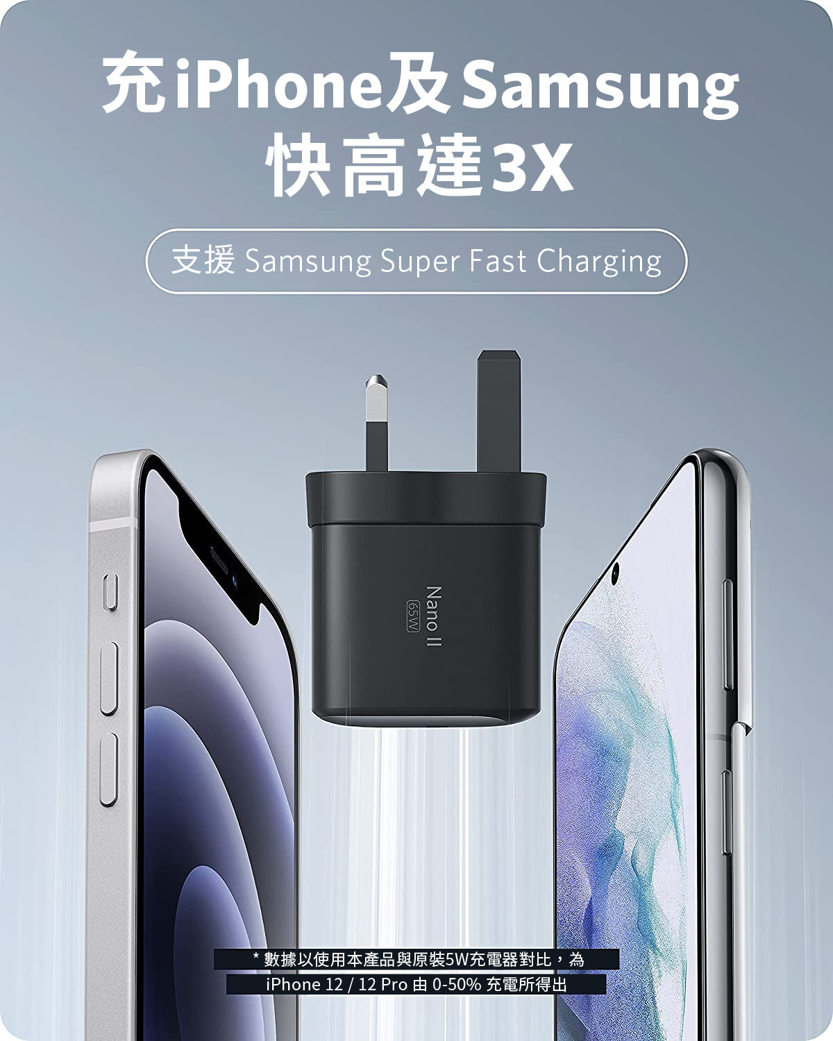 Anker Nano II 65W Gan II插牆充電器– Anker Hong Kong Official Store