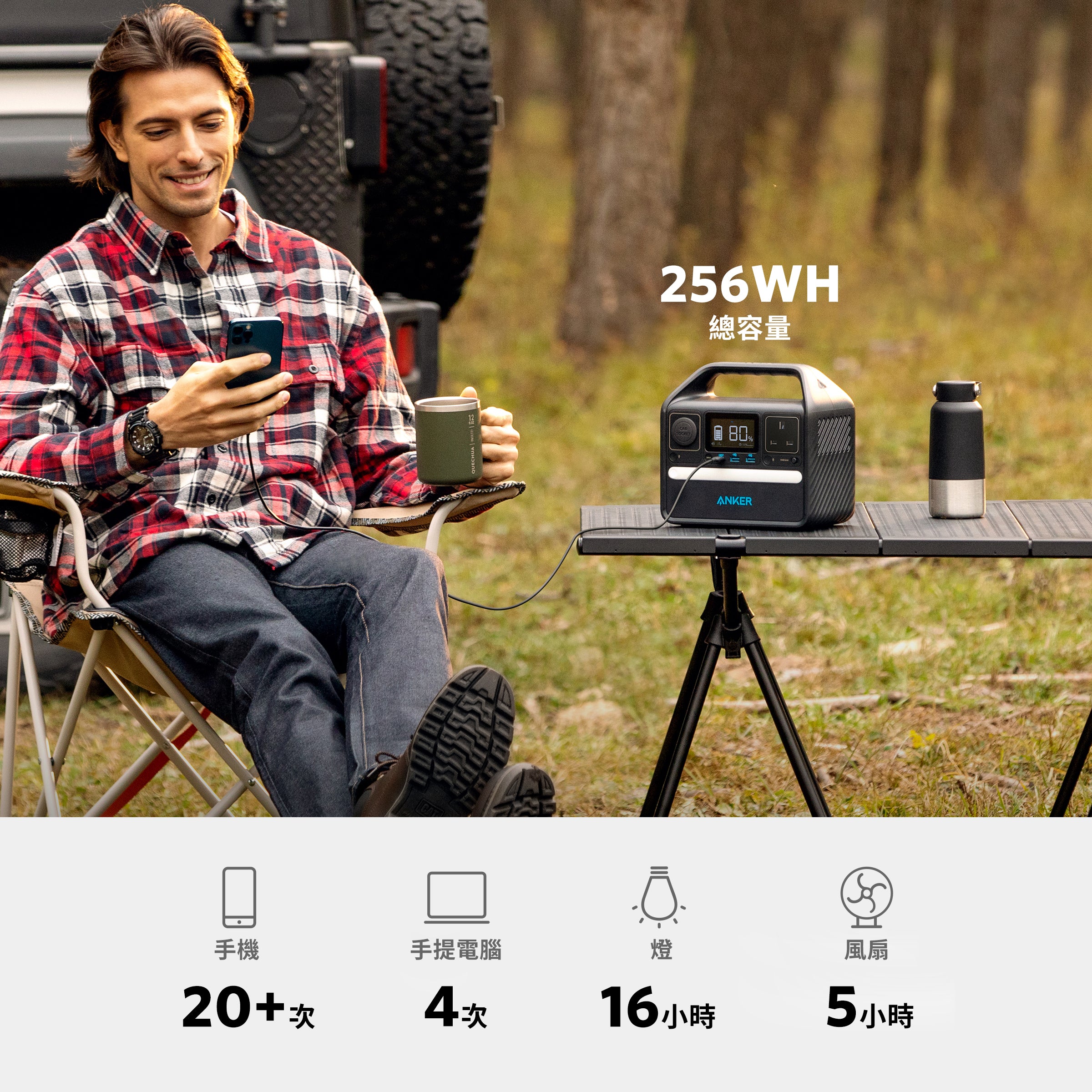 Anker 521 Portable Power Station (PowerHouse 256Wh) 易攜電源