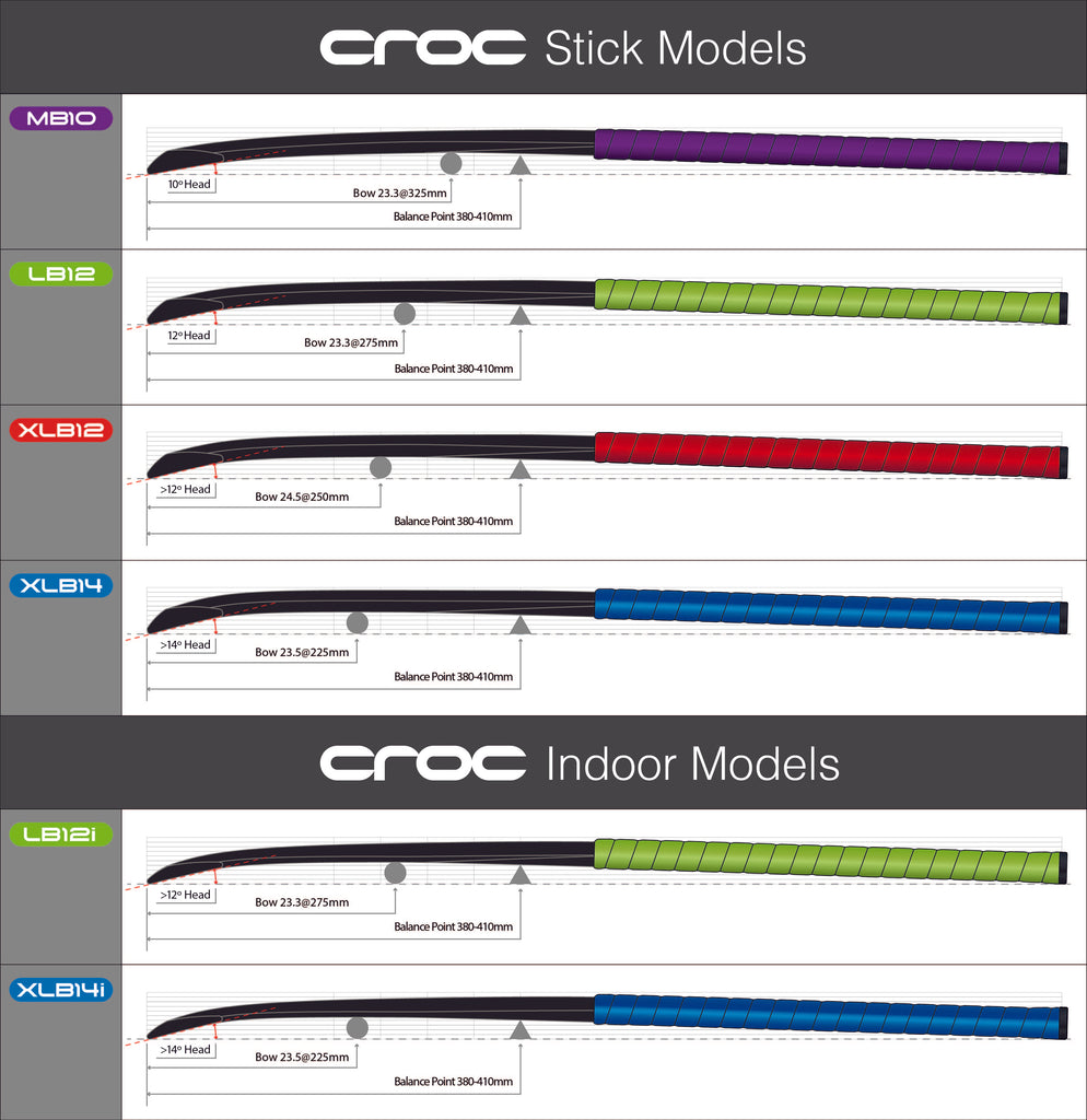 Croc Hockey Stick Models
