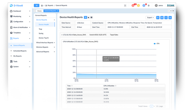 D-View 8 Management tool by D-Link