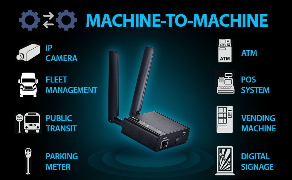 Designed to meet the needs of the most demanding M2M applications (DWM-311-B1)