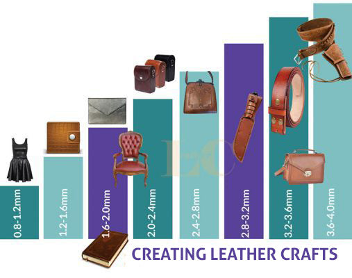 A Quick Leather Thickness Chart and Handy Guide - Andar