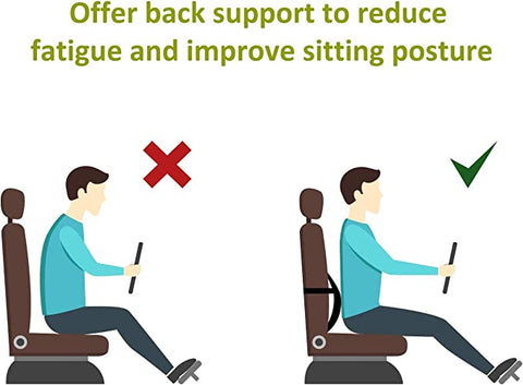 Car/Office Seat Posture Corrector & Lumbar Support – KlickMart