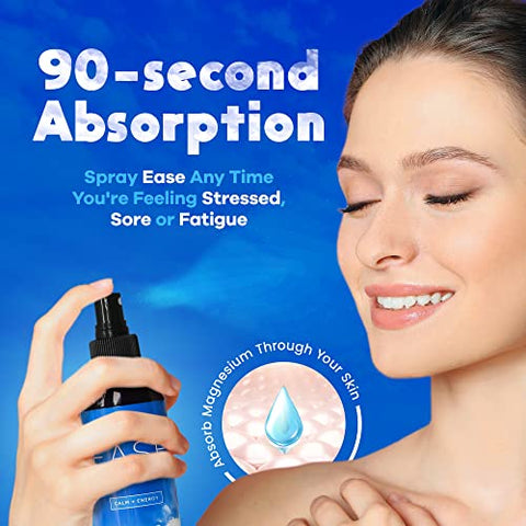 Activation Products - Ease Magnesium Spray