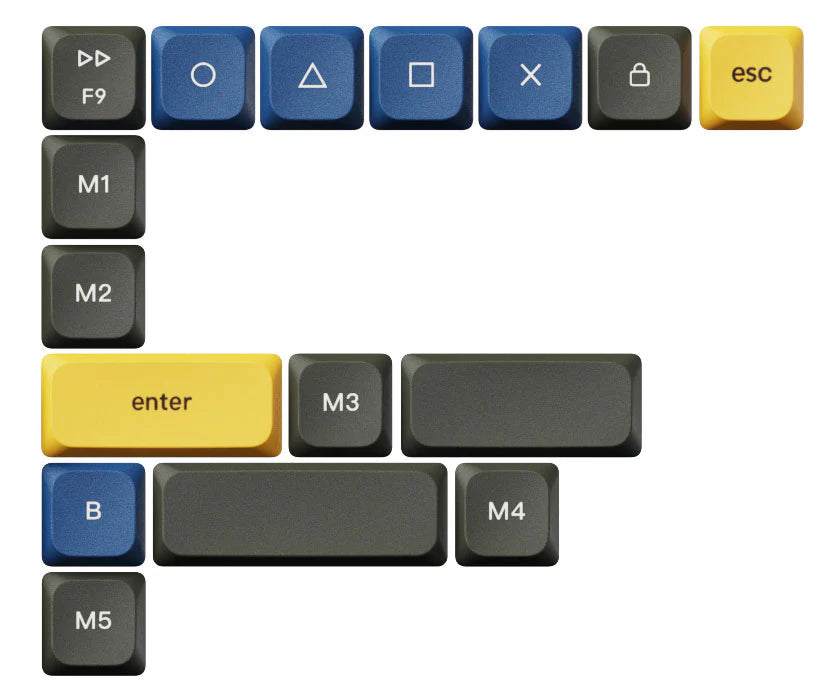Low Profile Double Shot PBT LSA Keycap Set V2