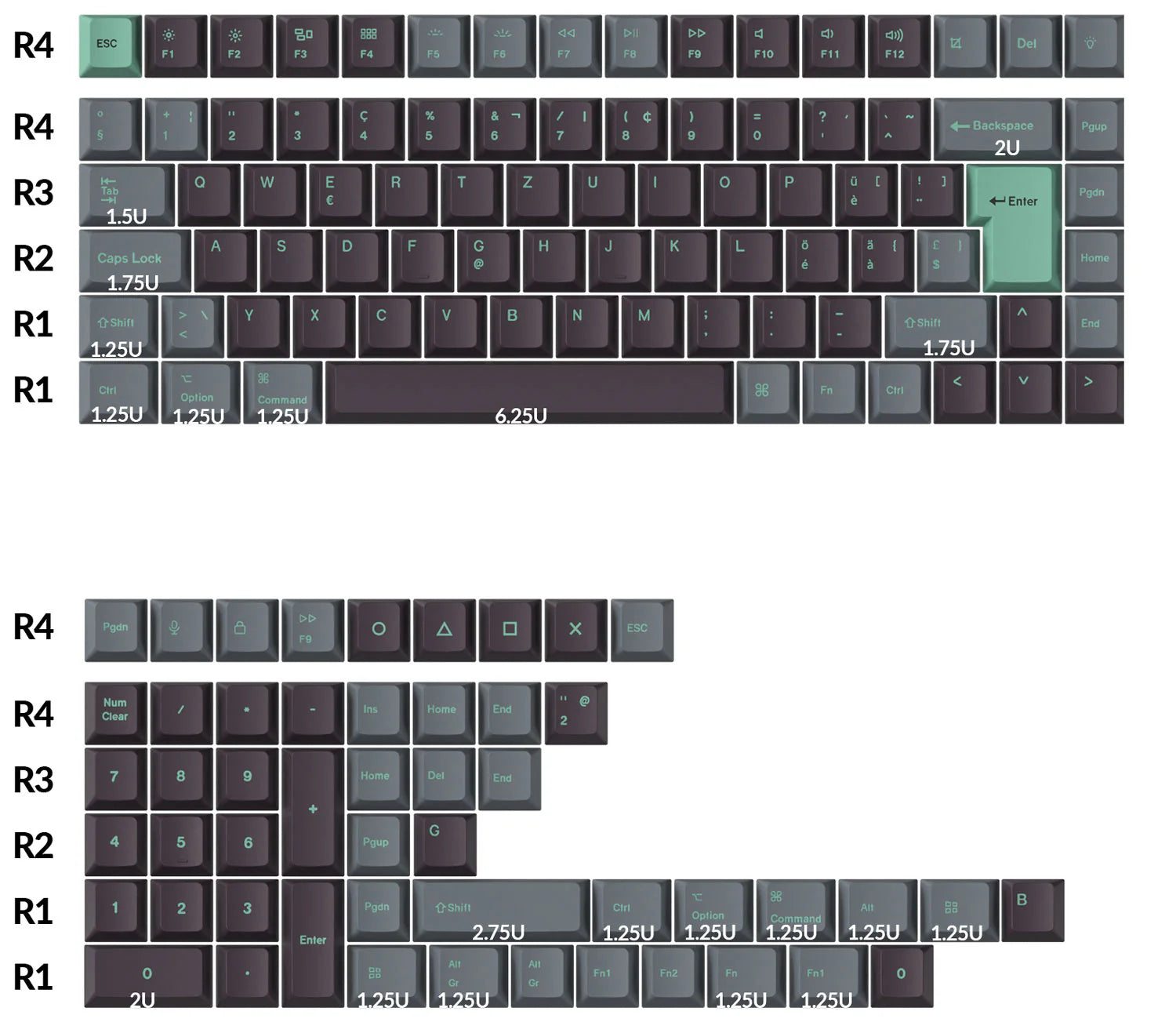 Cherry Dye-Sub PBT Full Set Keycap Set - Hacker Mint - Swiss-ISO