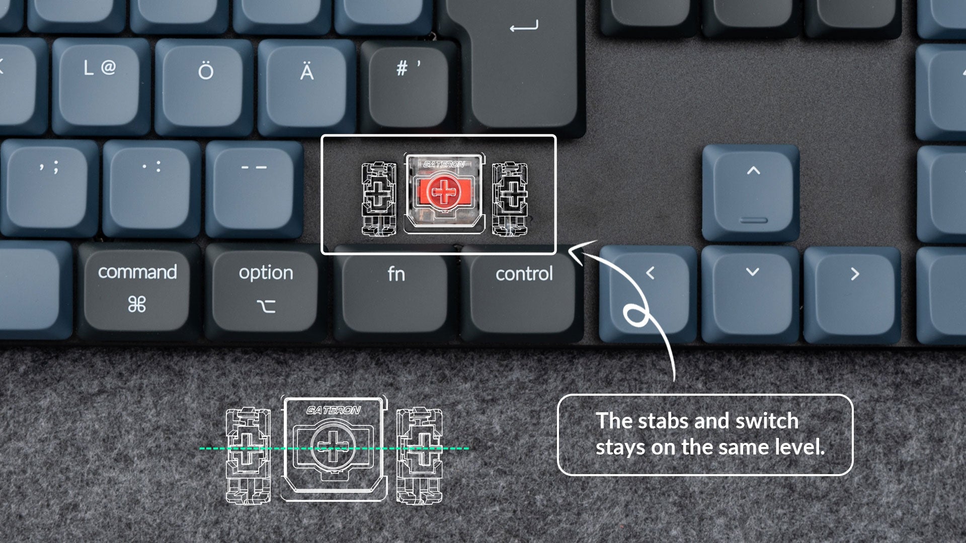 KeycKeychron K5 Pro QMK/VIA Low-Profile ultra-slim Wireless Mechanical Keyboard ISO Layout