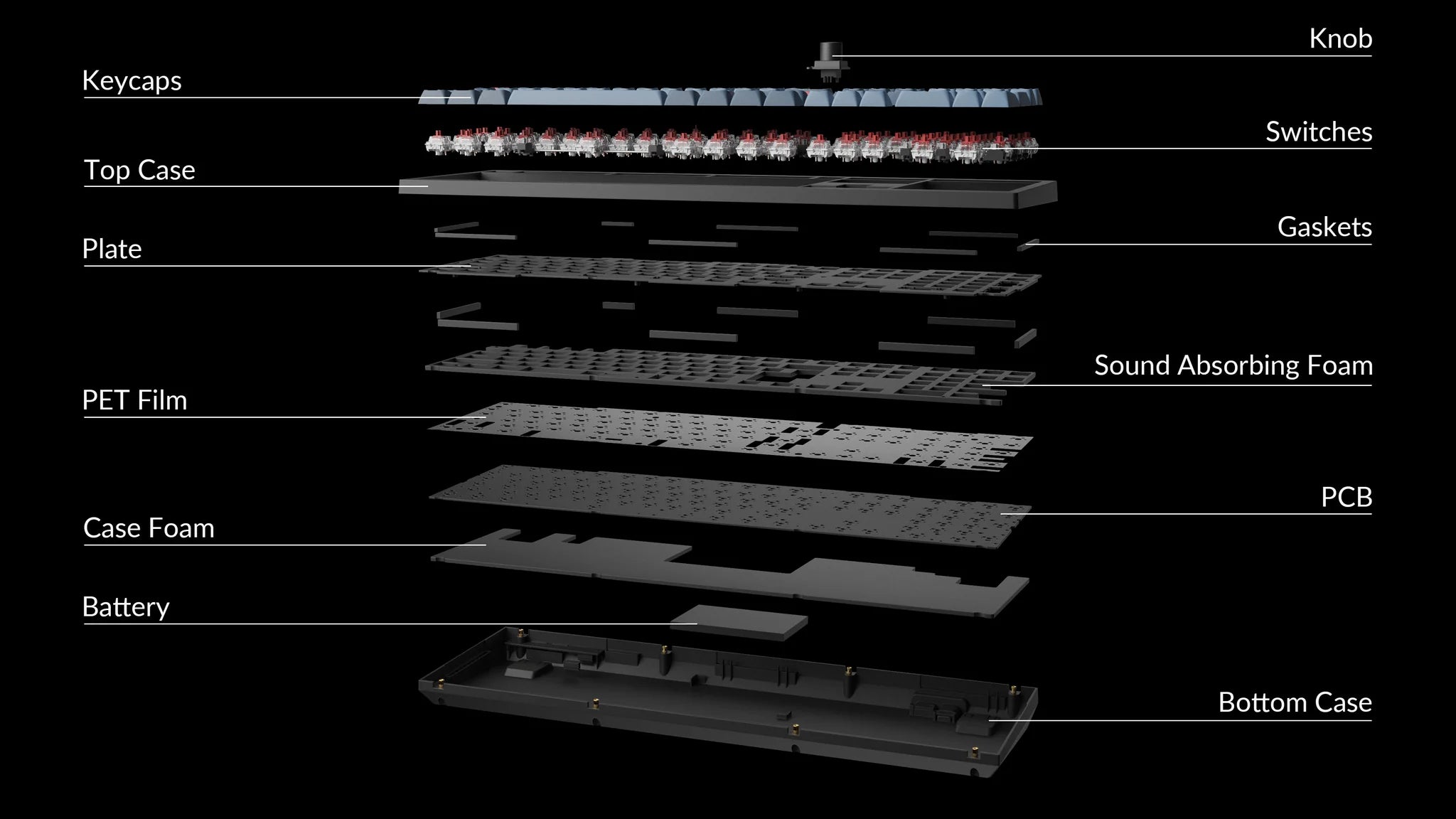 Structure Keychron V6 Max QMK/VIA Wireless Custom Mechanical Keyboard