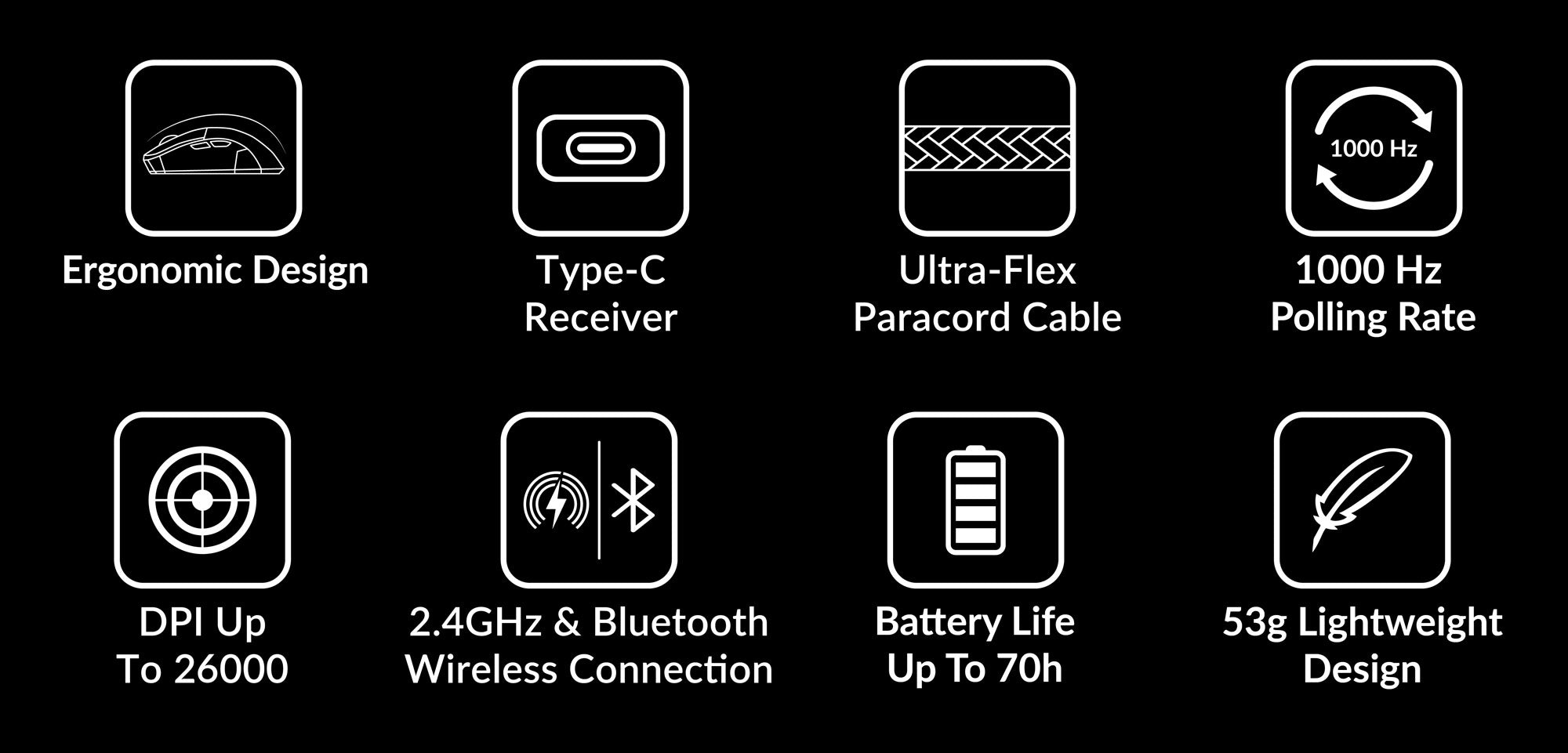 features of the Keychron M2 mouse