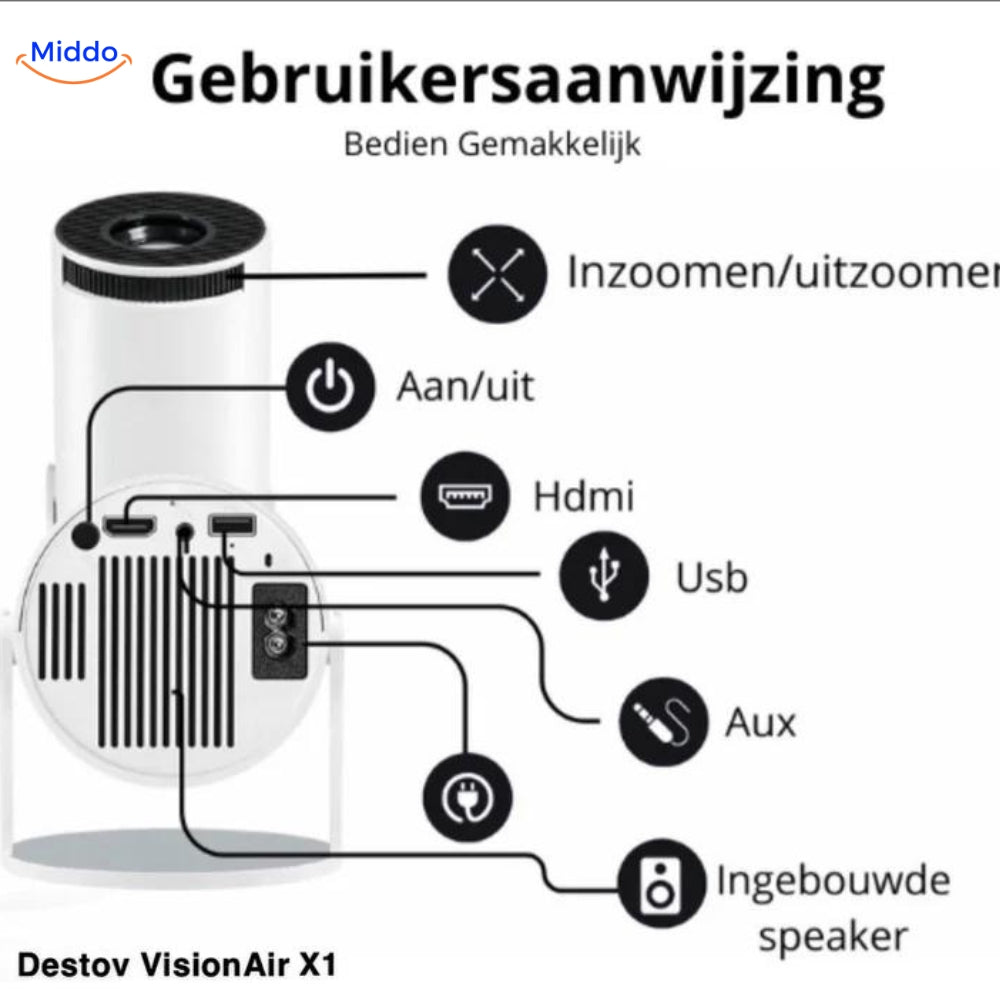 Middo Air X1 Specificaties