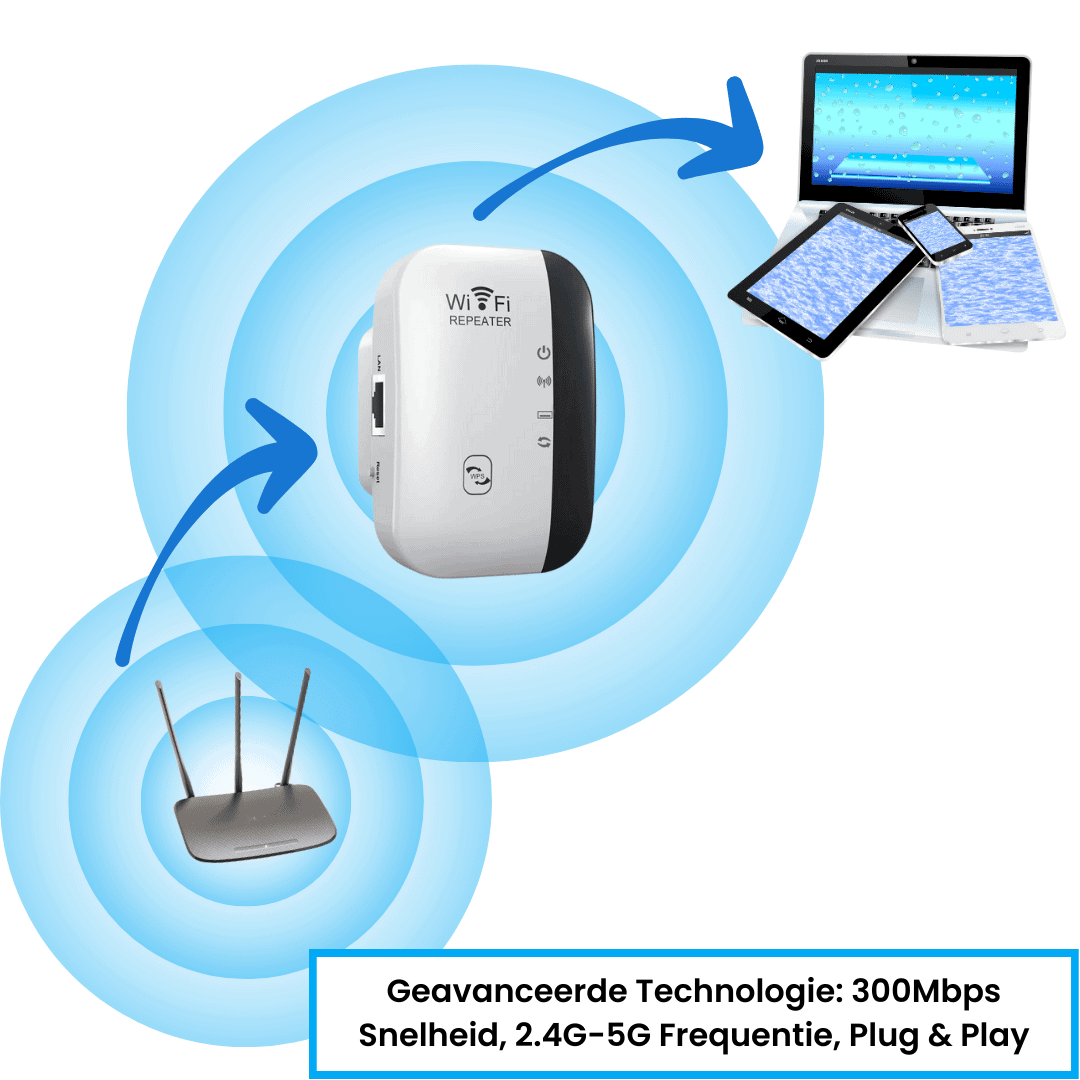 WiFi-repeater met signaalbereik, router en apparaten illustratie