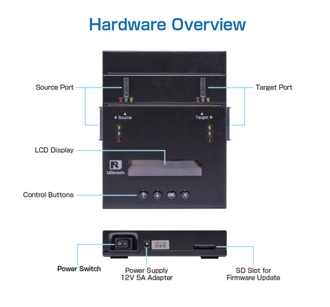 SP101-SP151-hardware-overview-picture-full-duplication-system