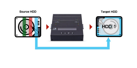 m2-duplicator-can-choose-images-from-master-discs-to-copy-on-m2-or-sata