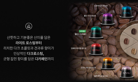 Cà phê viên nén Nespresso Kanu hộp 57g (10 viên) nhiều vị