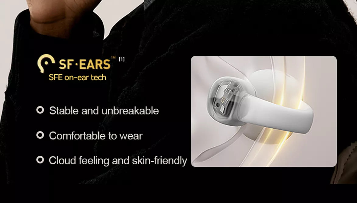Innovative Ear Clip of Sanag S5 Open Ear Headphones