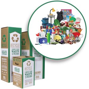 TerraCycle Zero Waste Box | EarthHero | How to Recycle Everything