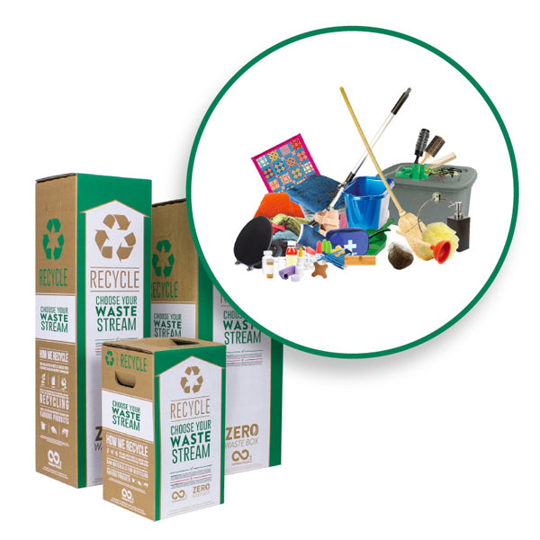 Beauty Products and Packaging - Zero Waste Box™ — TerraCycle Regulated Waste