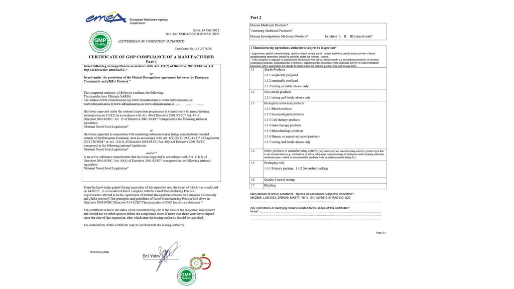 Ligandrol LGD3303 certificate