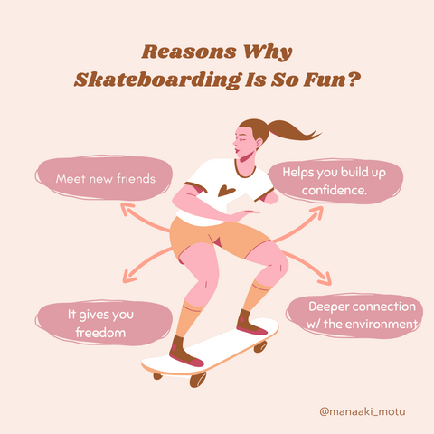 Skateboard Woman