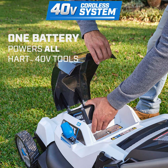 40V 20" Battery Powered Brushless Push Mower Kit