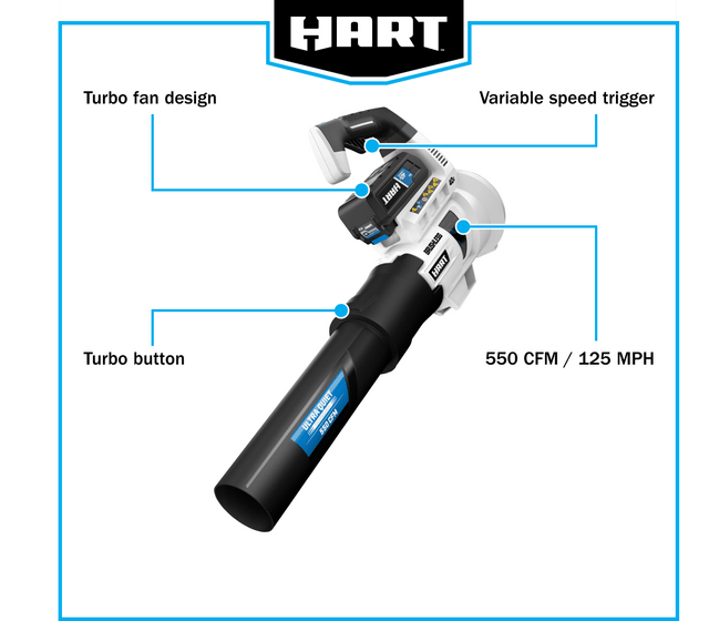 40V 550 CFM Cordless Brushless Turbo Fan Blower(Battery and Charger Not Included)