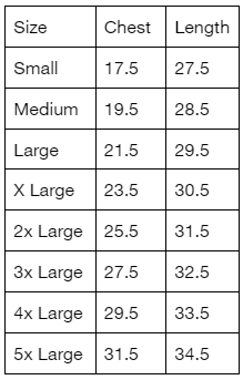 Unisex size chart all in inches. Size small 17.5 chest, 27.5 length. Medium 19.5 chest, 28.5 length. Large 21.5 chest, 29.5 length. X Large 23.5 chest, 30.5 length. 2x Large 25.5 chest, 31.5 length. 3x Large 27.5 chest, 32.5 length. 4x Large 29.5 chest, 33.5 length. 5x Large 31.5 chest, 34.5 length.