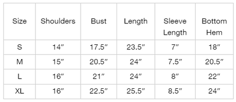 Size chart all in inches. Small: 14 shoulders, 17.5 inch bust, 23.5 length, 7 sleeve length, 18 bottom hem. Medium: 15 shoulders, 20.5 inch bust, 24 length, 7.5 sleeve length, 20.5 bottom hem. Largel: 16 shoulders, 21 inch bust, 24 length, 7.5 sleeve length, 22 bottom hem. Extra Large: 16 shoulders, 22.5 inch bust, 25.5 length, 8.5 sleeve length, 24 bottom hem.  